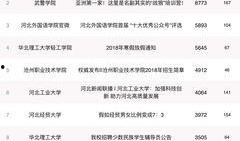 爆料新闻 投稿平台有哪些,盘点热门信息发布渠道
