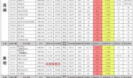 逆战最新爆料9月28日,全新内容即将揭晓，敬请期待！