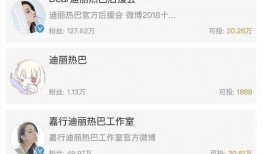 明星网红吃瓜群微博号