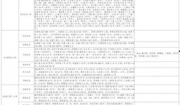 跑男爆料游戏大全最新视频,揭秘游戏大全精彩瞬间