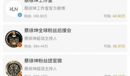 明星网红吃瓜群微博号