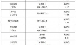 台风爆料最新情况通报表,揭秘台风爆料通报表中的关键信息”