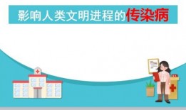 传染病 在线观看,在线观看带你深入了解病毒世界
