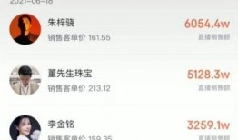 网友爆料卖货视频大全集,卖货视频大全集背后的秘密与亮点